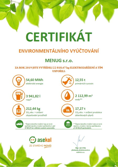 certifikát 2019