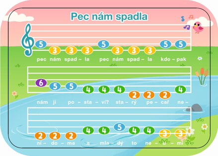 VTech Kouzelný saxofon CZ